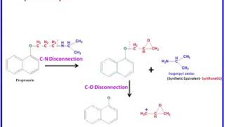 Retrosynthesis of propranolol [upl. by Courtland593]