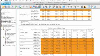 Factorial MANCOVA  Simple Planned Comparison  SPSS [upl. by Enelrad832]