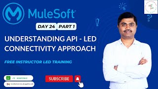 MULESOFT TRAINING DAY24 UNDERSTANDING API LED CONNECTIVITY [upl. by Martino]