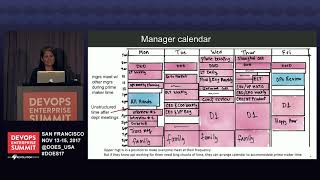 The Balanced Calendar How to Optimize Your Time  Dominica DeGrandis [upl. by Sulecram]