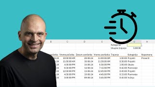 Kako da napravite alat za pracenje vremena u MS Excel u [upl. by Dorsey]