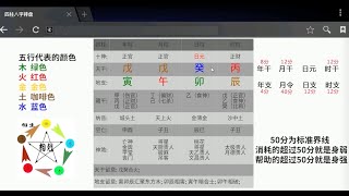 普通人轻松学会看八字（分清日元强弱） [upl. by Lazos]