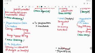 Antihypertensive in pregnancymnemonicshindi englishlabetalol methyldopa nifedipinehydralazine [upl. by Yankee319]