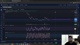 SPELL TOKEN SPELL CRYPTO PRICE PREDICTION TARGETS ANALYSIS AND OPINION TODAY [upl. by Neumark837]