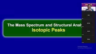 Mass Spectrometry Isotopic Peaks [upl. by Desdamonna289]