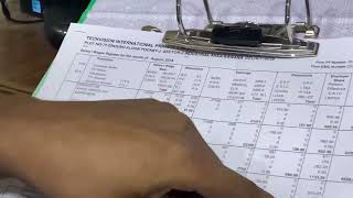 CHECKING OF ESI AND PF SALARY SHEET ENTERY [upl. by Enailil]