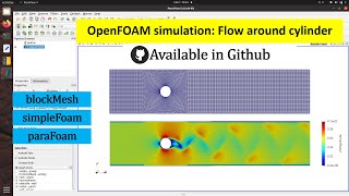 OpenFOAM Tutorial Simulation of the flow around a cylinder [upl. by Mandelbaum]