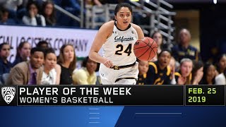 Californias Recee Caldwell tabbed Pac12 Womens Basketball Player of the Week after scoring [upl. by Mauer]