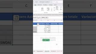 Come trovare le informazioni delle azioni in Excel [upl. by Nnylakcaj246]