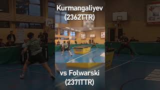 🎢Nerven aus Stahl  Kurmangaliyev2362TTR vs Folwarski2371TTR tabletennis sports shorts [upl. by Dolloff689]