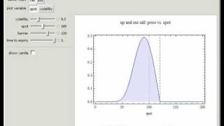 Barrier Option Pricing within the BlackScholes Model [upl. by Annodam]