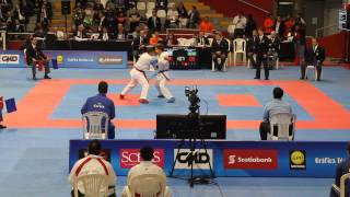 Campeonato Panamericano de Karate 2014 WKF  Kumite Masculino  Douglas Brose Vs Maximiliano Larrosa [upl. by Yevette]