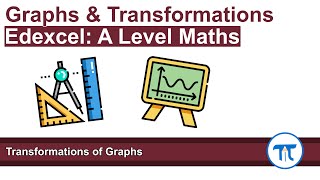 A Level Maths  Pure  Year 1  Transformations of Graphs [upl. by Alroi]