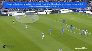 Defensive Principles  Defending against Overlapping Runs [upl. by Rowland24]