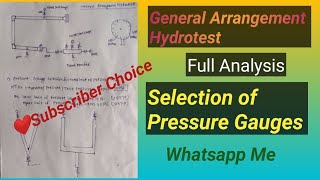 Genral arrangement of hydrotestselection of Pressure Gauges in hydrotesthydrotest in hindi [upl. by Hennessey]