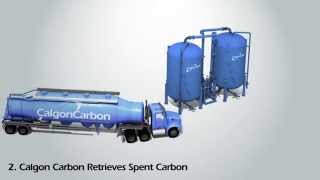 Calgon Carbon Reactivation Video [upl. by Floyd704]