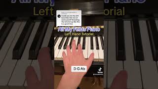 ALL MY FELLAS PIANO LEFT HAND TUTORIAL [upl. by Aitsirt]