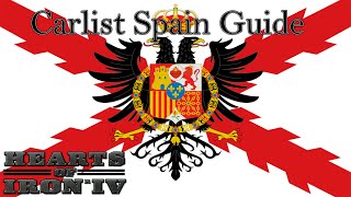 HoI4 Guide  Carlist Spain Victory by 1938  La Résistance [upl. by Sacksen]