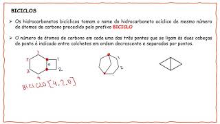 Nomenclatura Biciclos parte 2 [upl. by Anier]