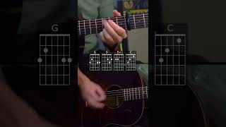 Jazon Mraz  Im Yours Guitar Lesson Tutorial Playalong with EASY CHORDS [upl. by Aysa]