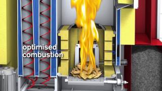 Hargassner Heating Technology  Wood chip boilers [upl. by Aronoh]