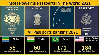 World Most Powerful Passports 2021 All Passports Ranking 2021 [upl. by Tosch]