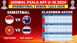 Jadwal Semifinal AFF U 16 2024  Indonesia vs Australia  Vietnam vs Thailand  Piala AFF U16 2024 [upl. by Etirugram]