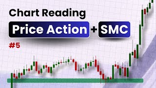 Price Action vs Smart Money Concept  Chart Reading Techniques  Brain Titans [upl. by Elden]