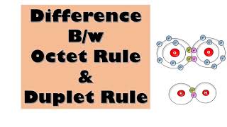 Difference between Octet Rule and Duplet Rule  Chemistry Chemical Bonding and Molecular Structure [upl. by Sabra]