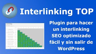 Tutorial Interlinking Top  Plugin de interlinking SEO optimizado para WordPress [upl. by Sitnerp]