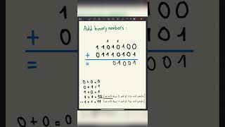 How to add binary numbers together [upl. by Rhodes]