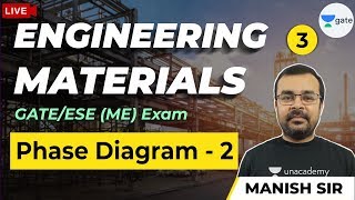 Engineering Materials  Phase Diagram  2  Lec 3  GATE 2021 ME Exam  Manish Sir [upl. by Merry]