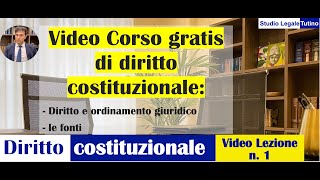 Diritto Costituzionale  Video lezione n 1 Diritto e ordinamento giuridico Fonti [upl. by Etteuqram]