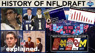 Evolution of the Draft From 30 Rounds to Compensatory Picks Explained  NFL Explained [upl. by Katleen]