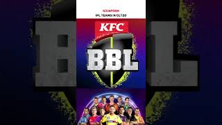 IPL TEAMS IN CLT20 IN TAMIL  shorts sjinform cricketfacts facts [upl. by Octavia]