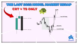 Bye Bye 2022 Model Welcome CRT  TS [upl. by Malony679]