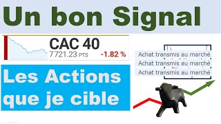 Le CAC Corrige un bon signal [upl. by Nad]