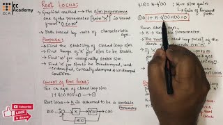 189 Introduction to Root Locus technique  EC Academy [upl. by Nnaihs]