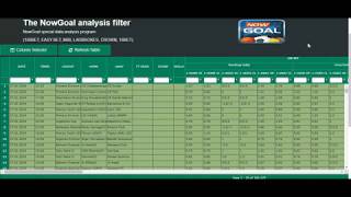 NowGoal Historical Odds  How to do odds analysis [upl. by Myrlene]