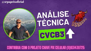 CVCB3 ANÁLISE TÉCNICA PARA SUBIR É DE ESCADA DESCER É ELEVADOR  ASSISTA [upl. by Chiarra340]