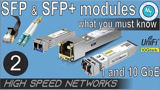 SFP SFP modules and Fiber Optic Cable runs – The time to use them is now [upl. by Ylloj]