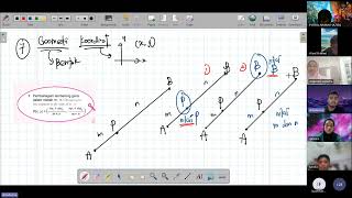 Form 4 Addmath  Bab 7  Geometri Koordinat 2 [upl. by Okihsoy]