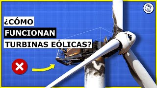 Cómo Funcionan Realmente las Turbinas Eólicas Los Secretos Ocultos [upl. by Noman937]