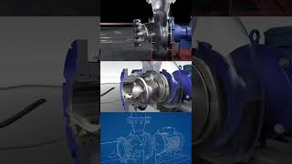 Working Principle of Spiral Centrifugal Fish Pump machine cad engineering solidworks 3d [upl. by Gent]