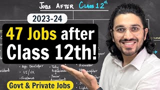 Job Opportunities after Class 12th  Full time Part Time Jobs  by Aman Dhattarwal [upl. by Prochoras]