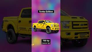 Top Powerful Ford Trucks Ever Made raptor ford fordperformance f150 [upl. by Regni146]