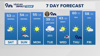 Denver Gazette forecast for Saturday November 16 [upl. by Ariajaj]