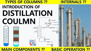 What is a Distillation Column  Column Internals amp Components  Basic Operations  Piping Mantra [upl. by Noired549]