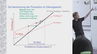 Der Multiplikator Allgemeine Erklärung 124 [upl. by Meadows]