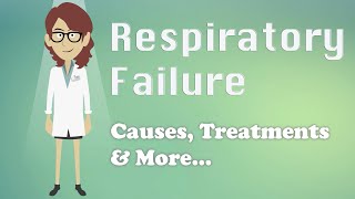 Respiratory Failure  Causes Treatments amp More [upl. by Aidnahs959]